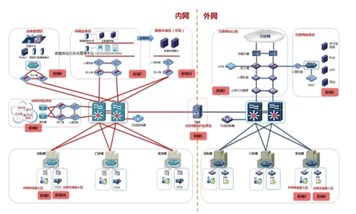 304am永利(中国)集团有限公司官网