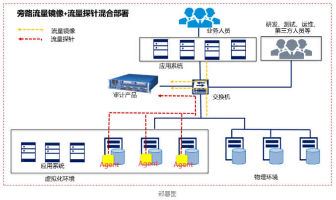 304am永利(中国)集团有限公司官网