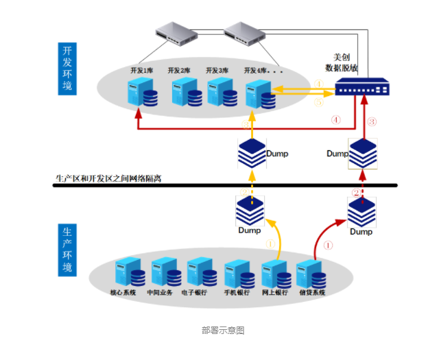 304am永利(中国)集团有限公司官网