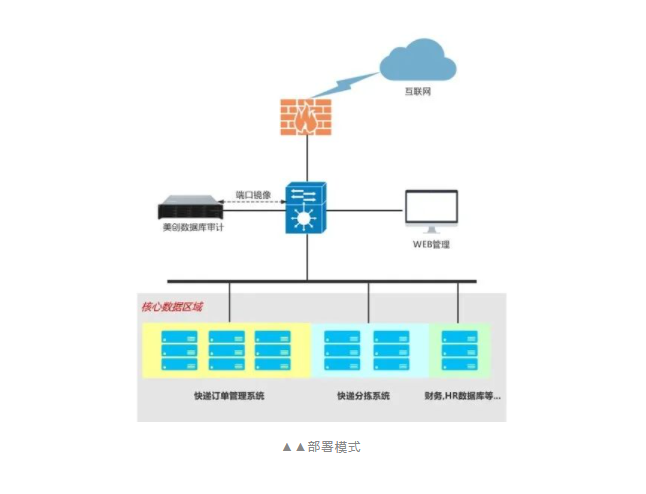 304am永利(中国)集团有限公司官网