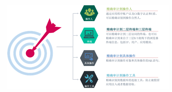 304am永利(中国)集团有限公司官网