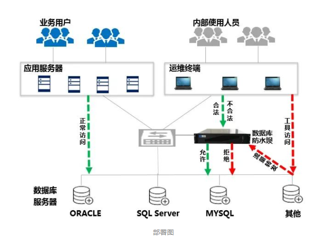 304am永利(中国)集团有限公司官网