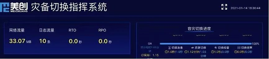 304am永利(中国)集团有限公司官网