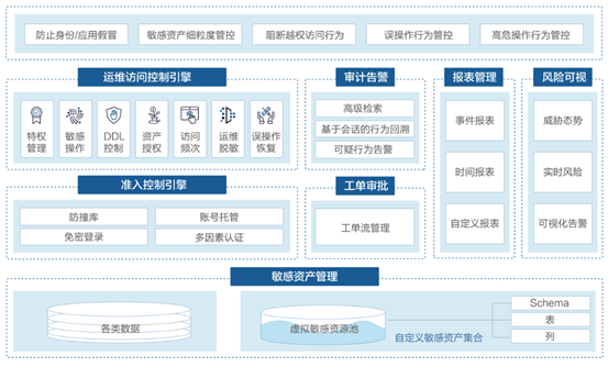 304am永利(中国)集团有限公司官网