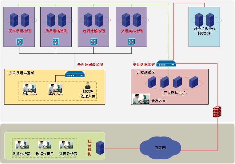 304am永利(中国)集团有限公司官网