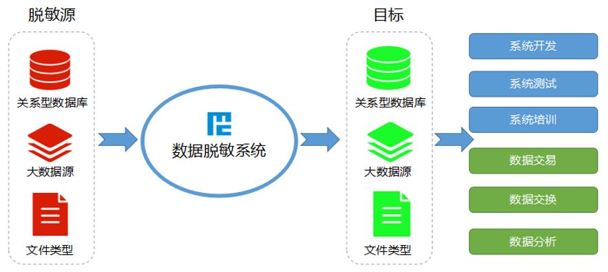 304am永利(中国)集团有限公司官网