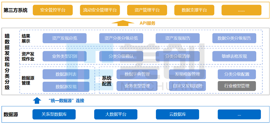 304am永利(中国)集团有限公司官网