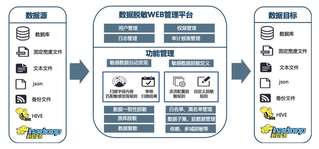 304am永利(中国)集团有限公司官网