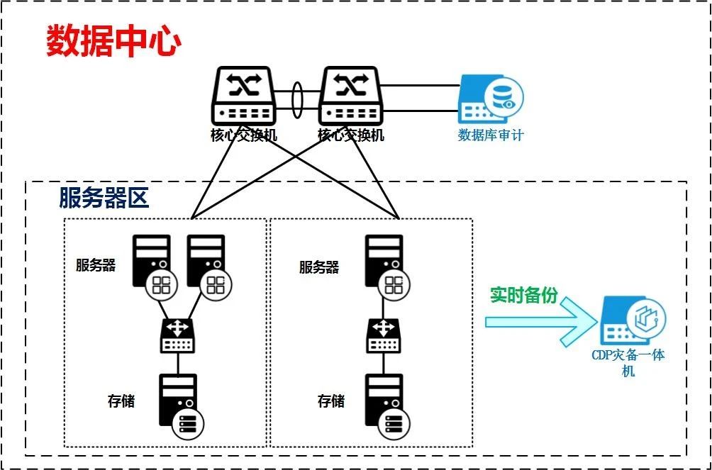 304am永利(中国)集团有限公司官网