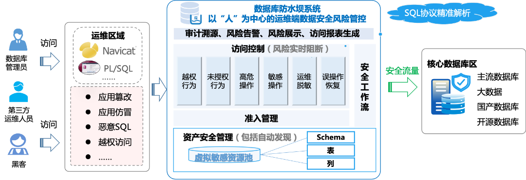304am永利(中国)集团有限公司官网