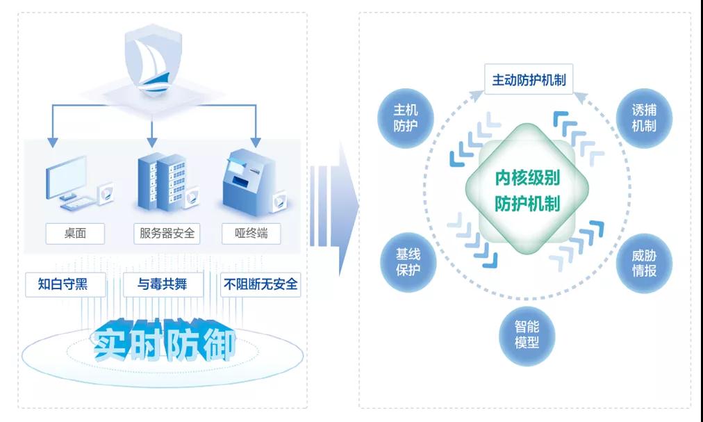 304am永利(中国)集团有限公司官网