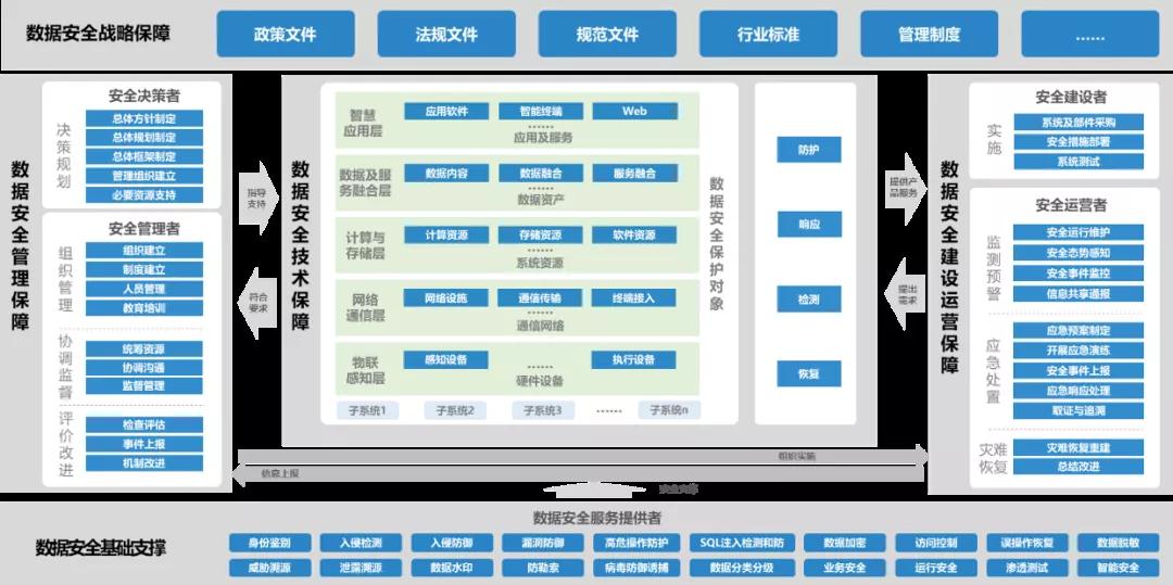 304am永利(中国)集团有限公司官网