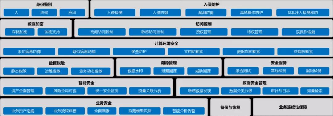 304am永利(中国)集团有限公司官网
