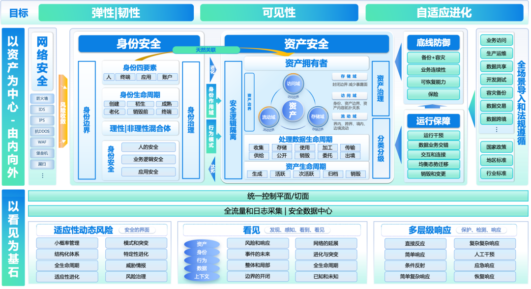 304am永利(中国)集团有限公司官网