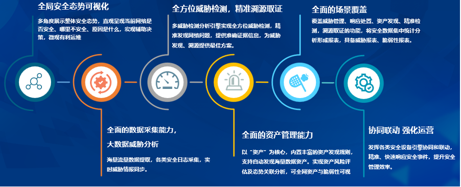 304am永利(中国)集团有限公司官网
