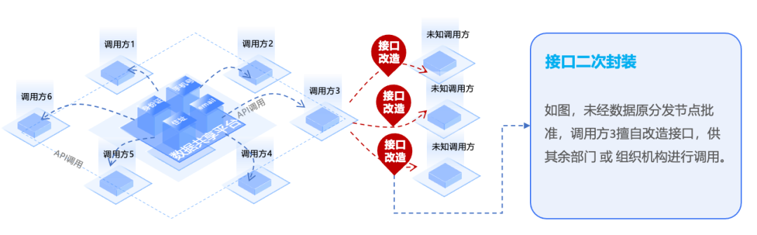 304am永利(中国)集团有限公司官网