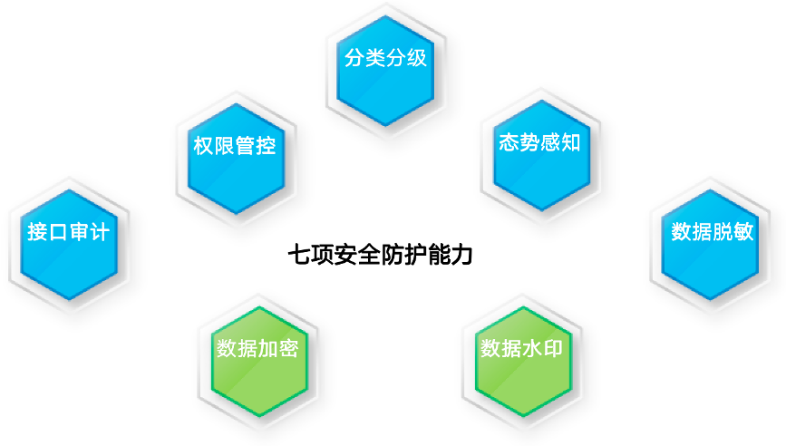 304am永利(中国)集团有限公司官网