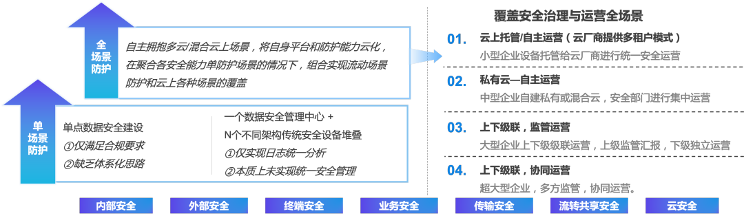 304am永利(中国)集团有限公司官网