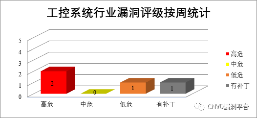 304am永利(中国)集团有限公司官网