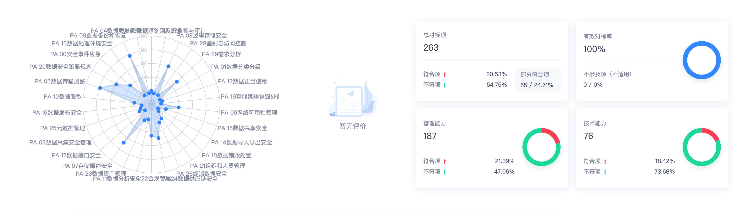 304am永利(中国)集团有限公司官网