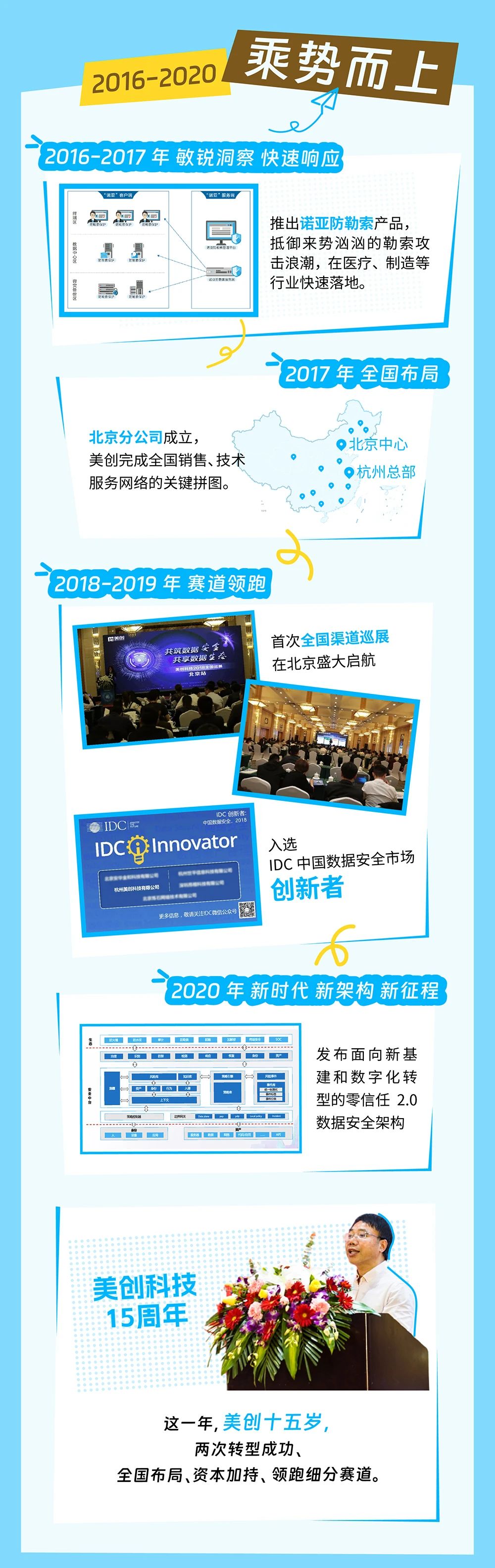304am永利(中国)集团有限公司官网