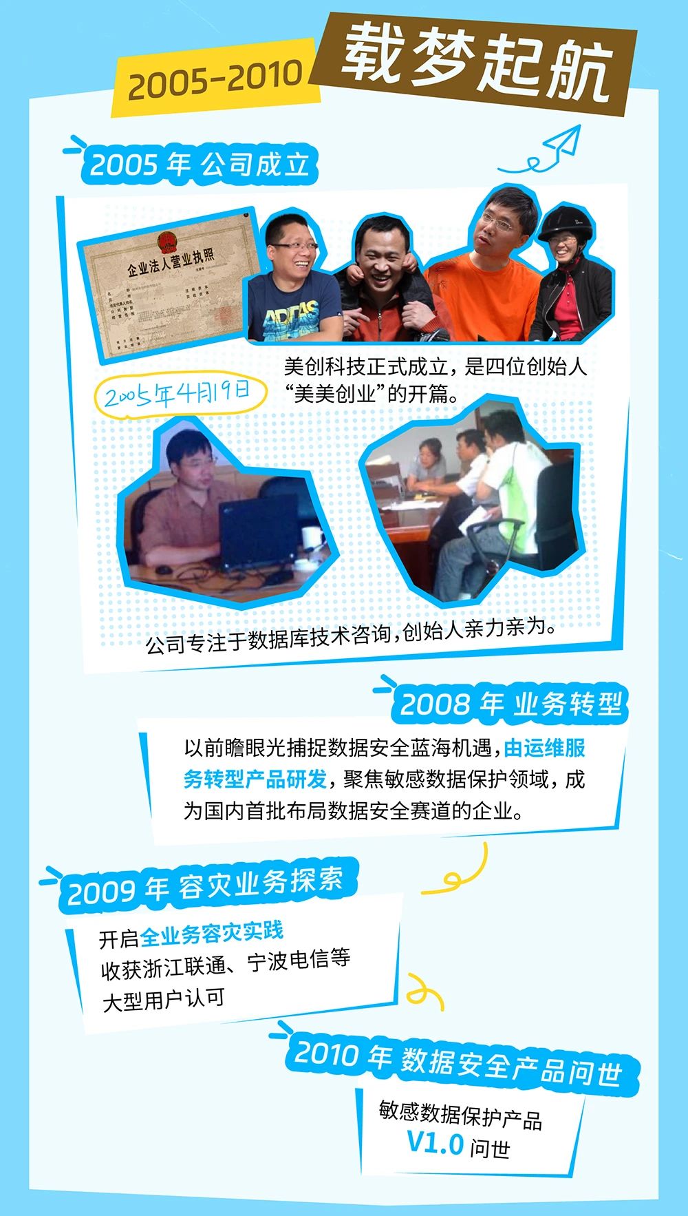 304am永利(中国)集团有限公司官网