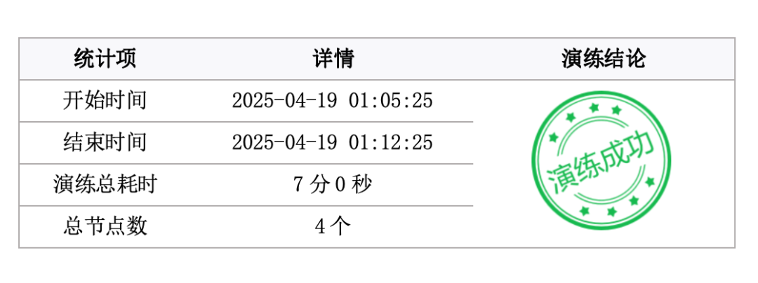304am永利(中国)集团有限公司官网