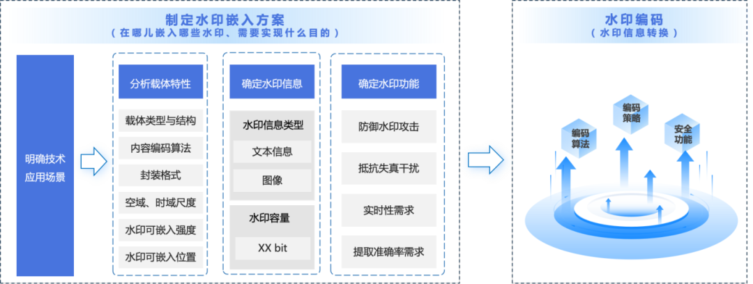 304am永利(中国)集团有限公司官网