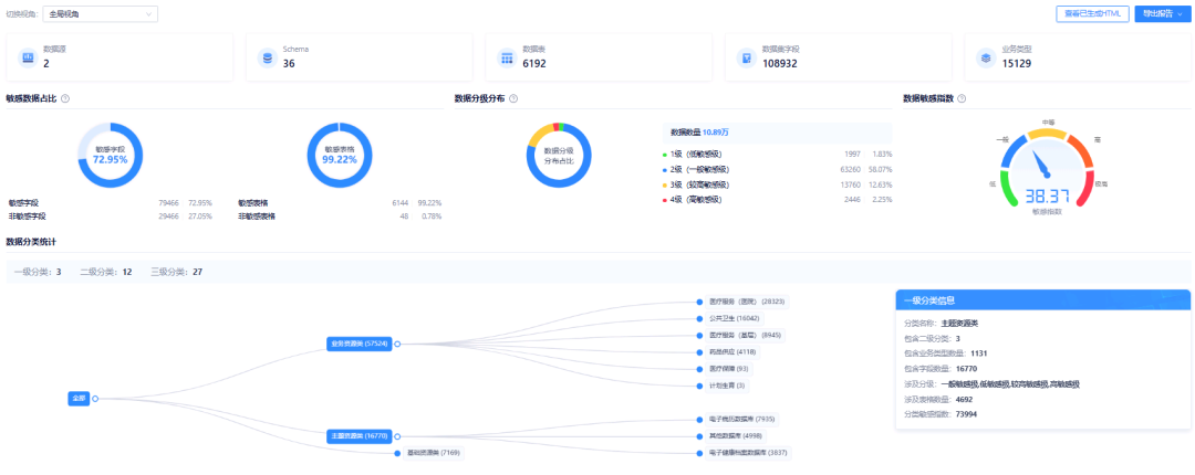 304am永利(中国)集团有限公司官网
