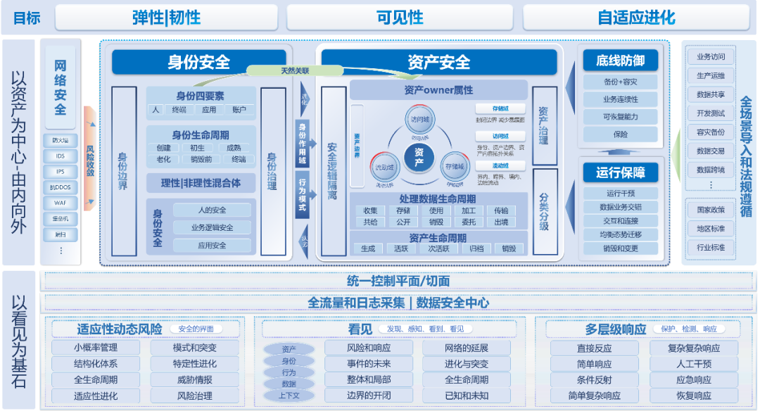 304am永利(中国)集团有限公司官网