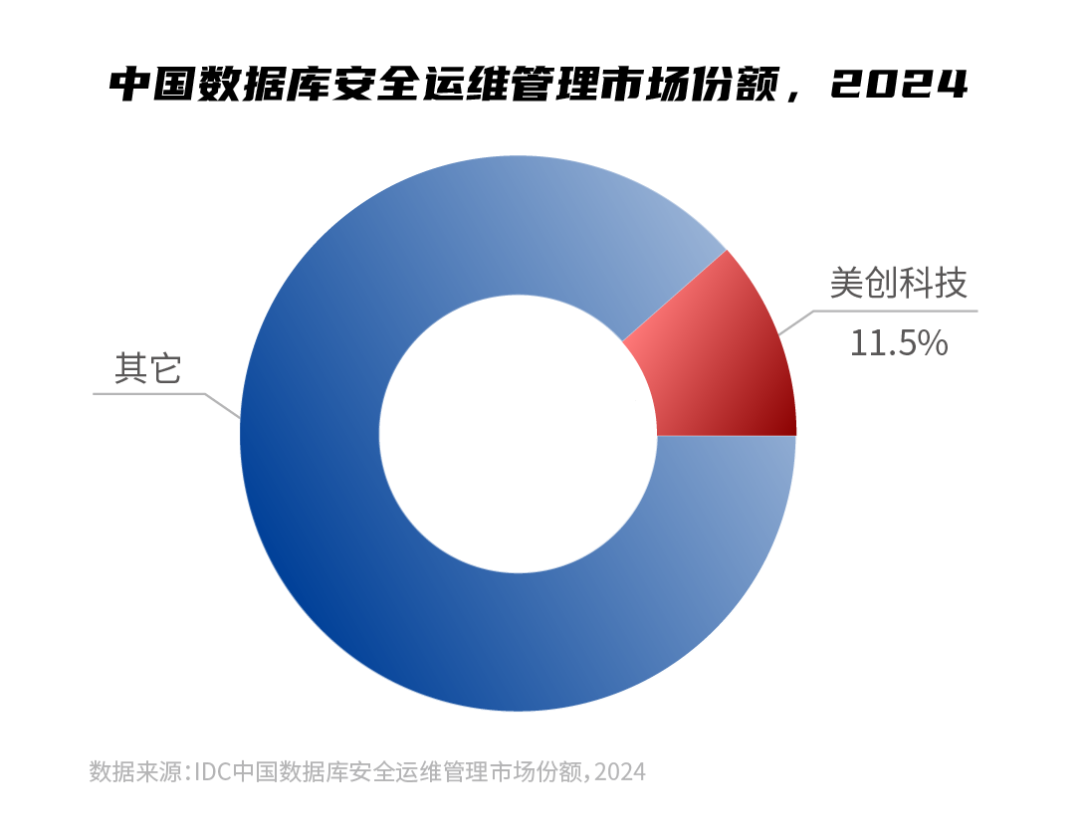 304am永利(中国)集团有限公司官网