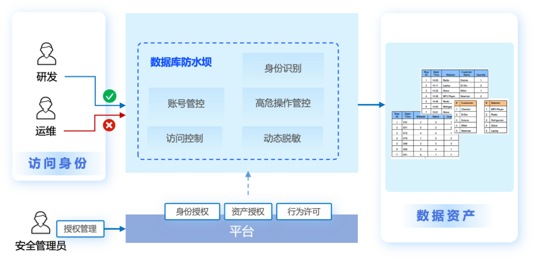 304am永利(中国)集团有限公司官网