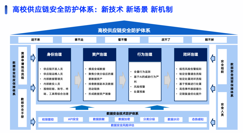 304am永利(中国)集团有限公司官网
