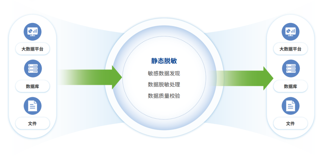 304am永利(中国)集团有限公司官网
