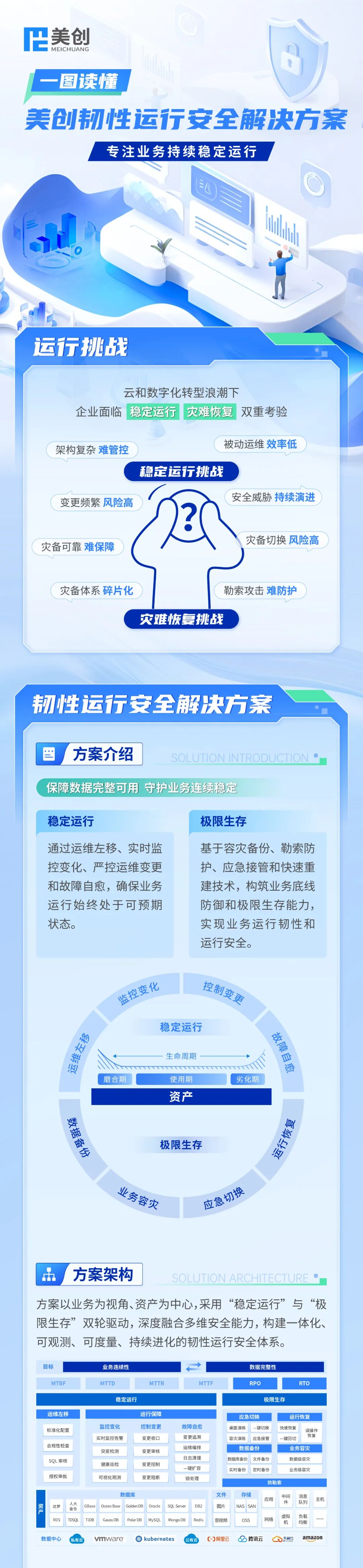 304am永利(中国)集团有限公司官网