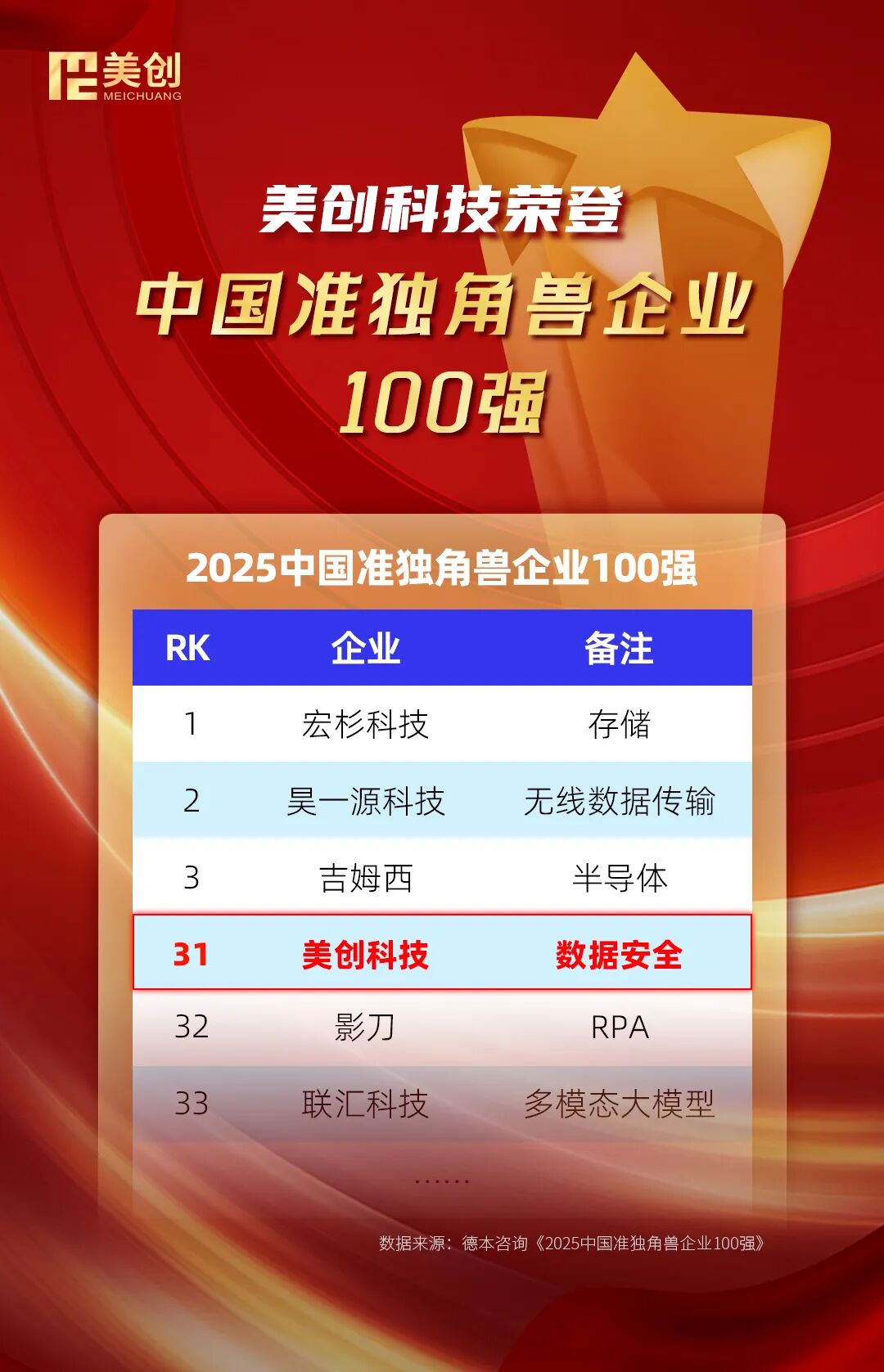 304am永利(中国)集团有限公司官网
