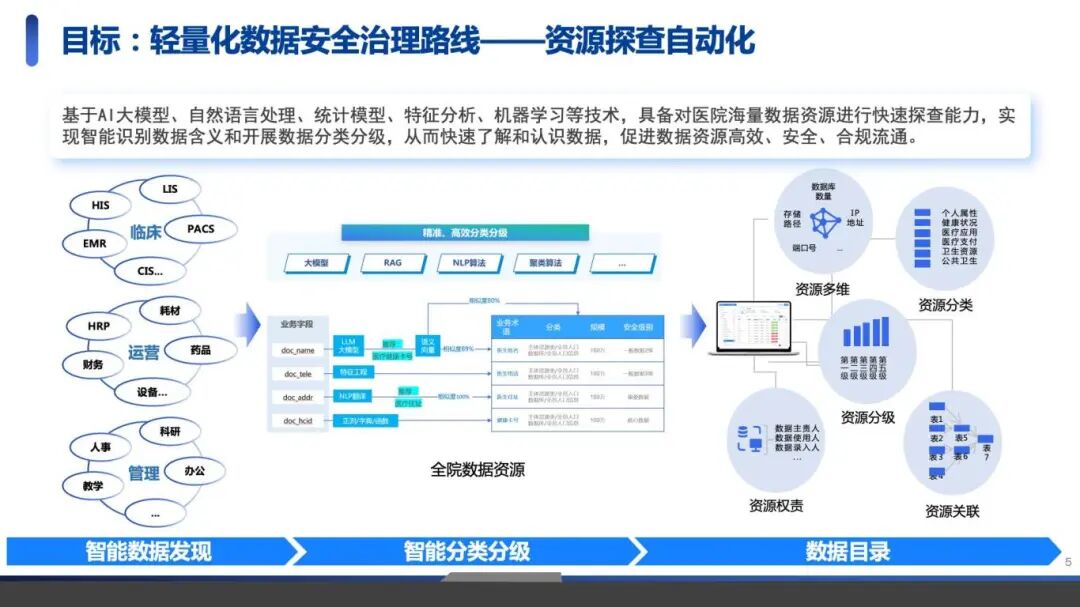 304am永利(中国)集团有限公司官网