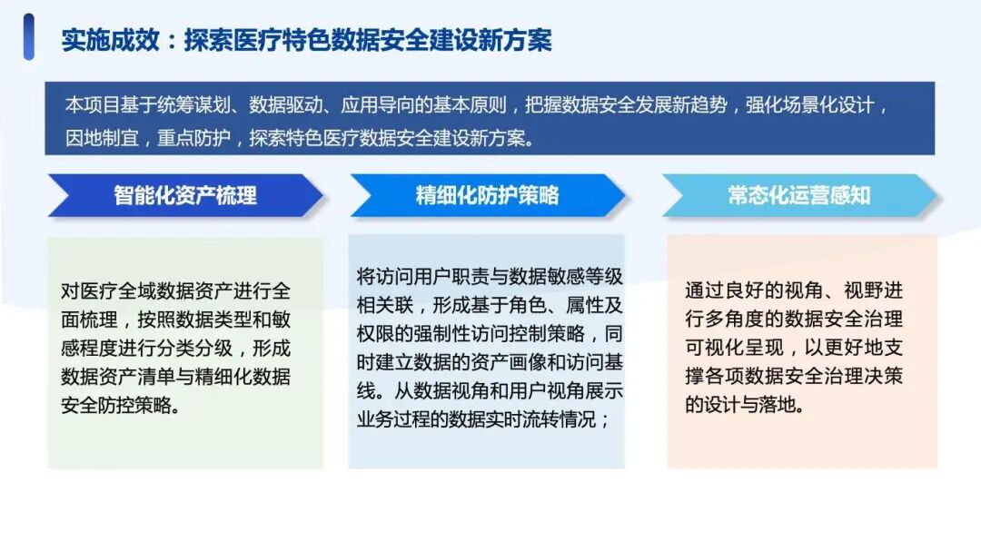 304am永利(中国)集团有限公司官网
