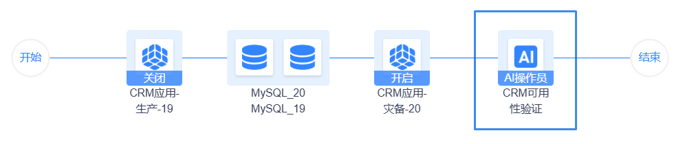 304am永利(中国)集团有限公司官网