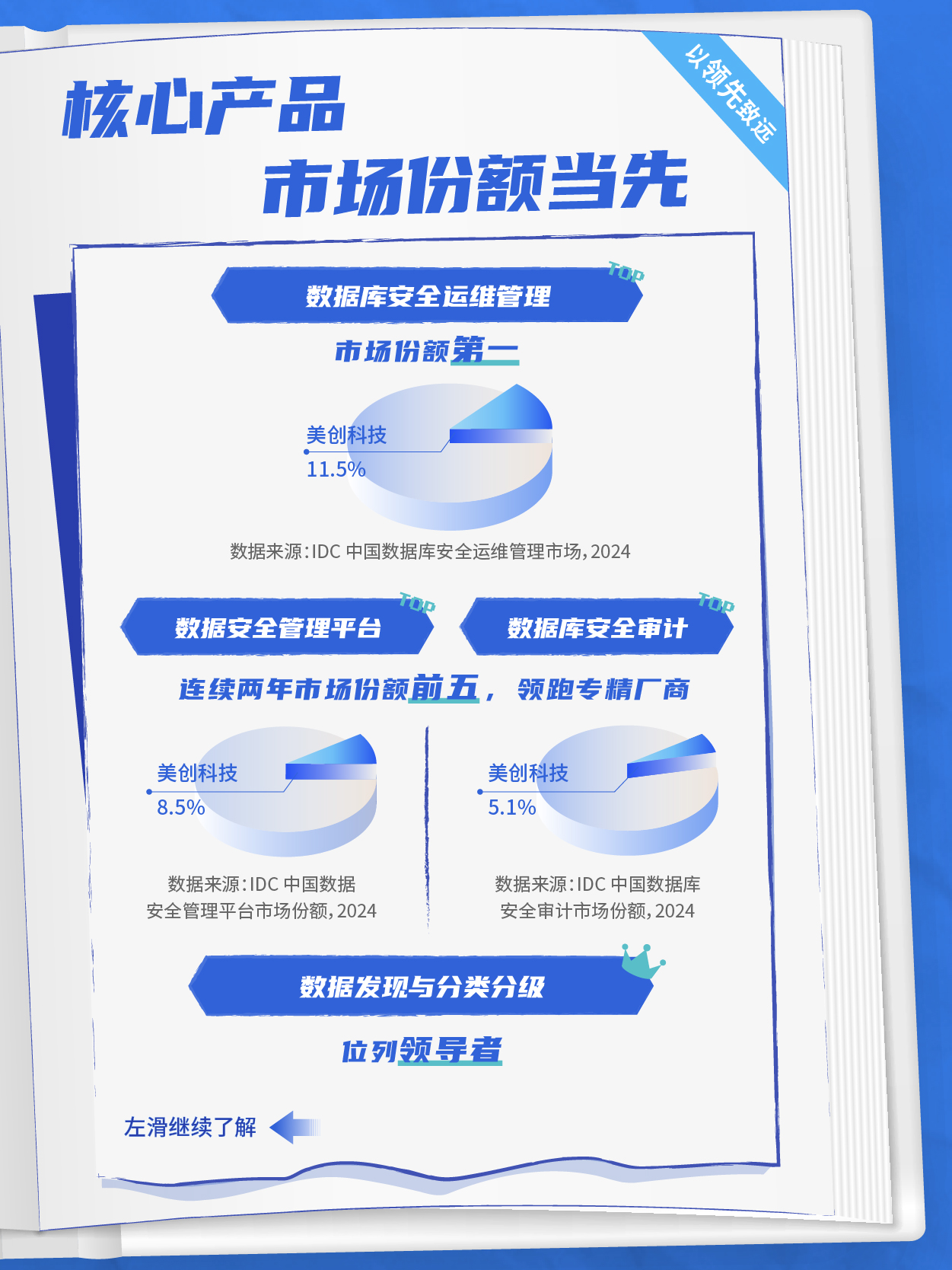 304am永利(中国)集团有限公司官网