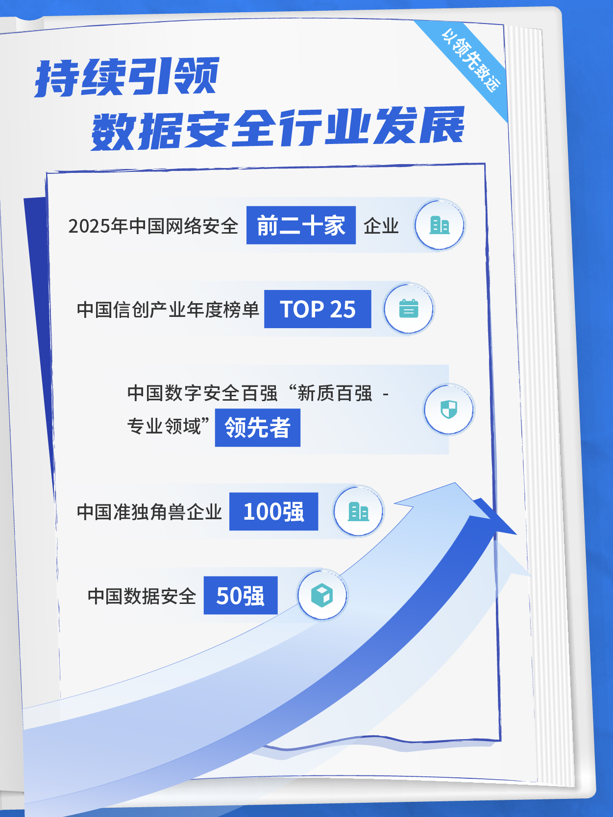 304am永利(中国)集团有限公司官网
