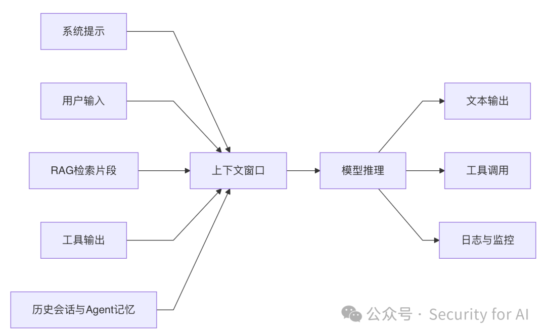 304am永利(中国)集团有限公司官网