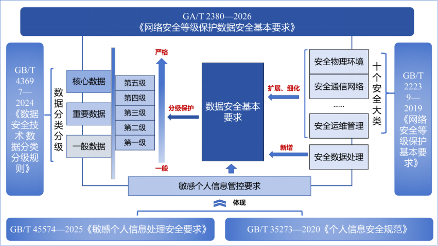 304am永利(中国)集团有限公司官网