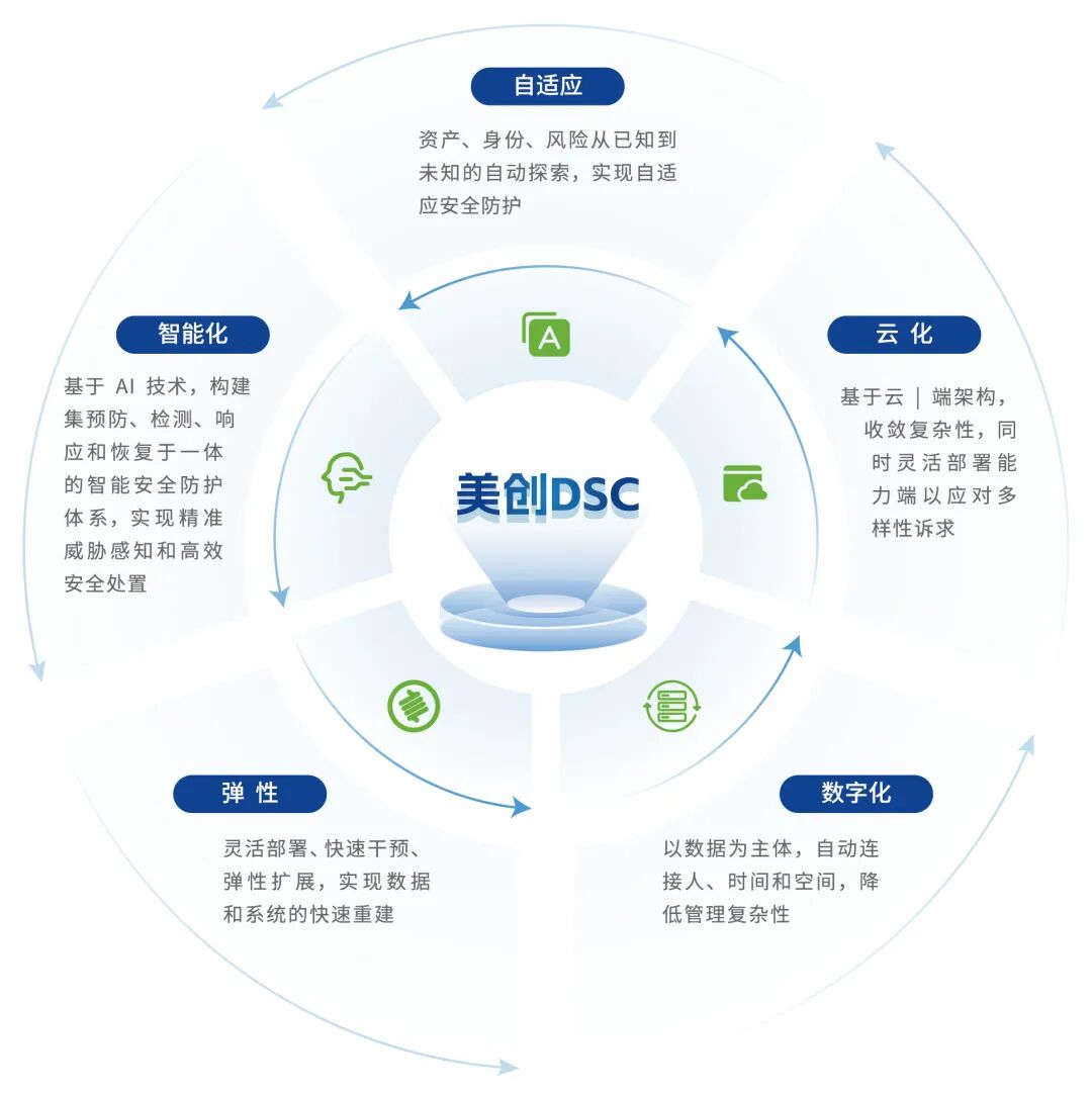 304am永利(中国)集团有限公司官网