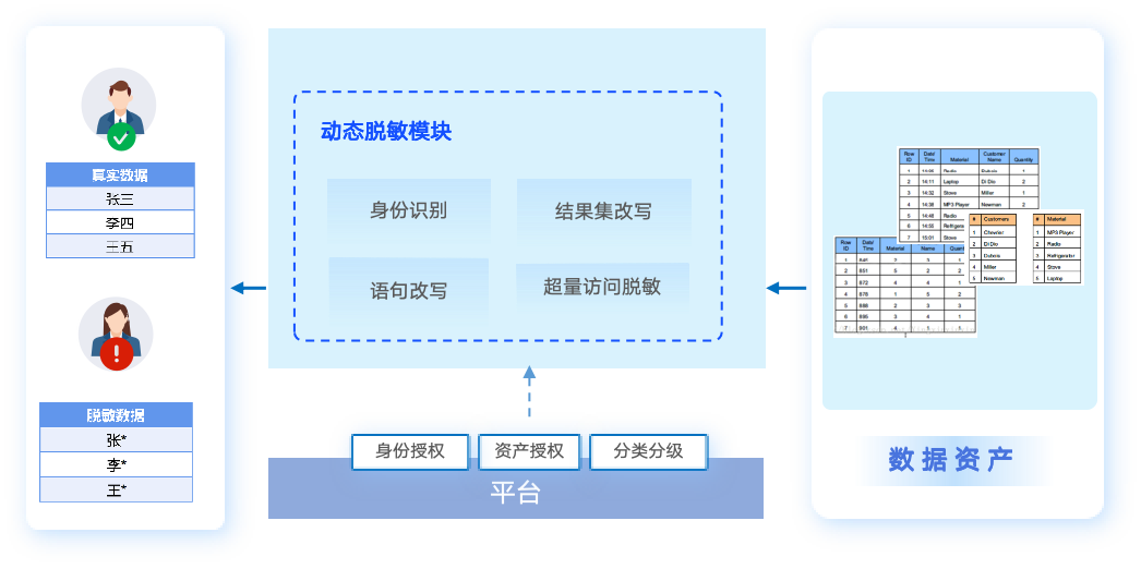 304am永利(中国)集团有限公司官网