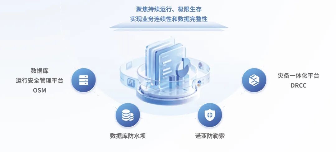 304am永利(中国)集团有限公司官网