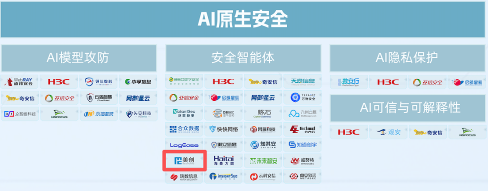 304am永利(中国)集团有限公司官网