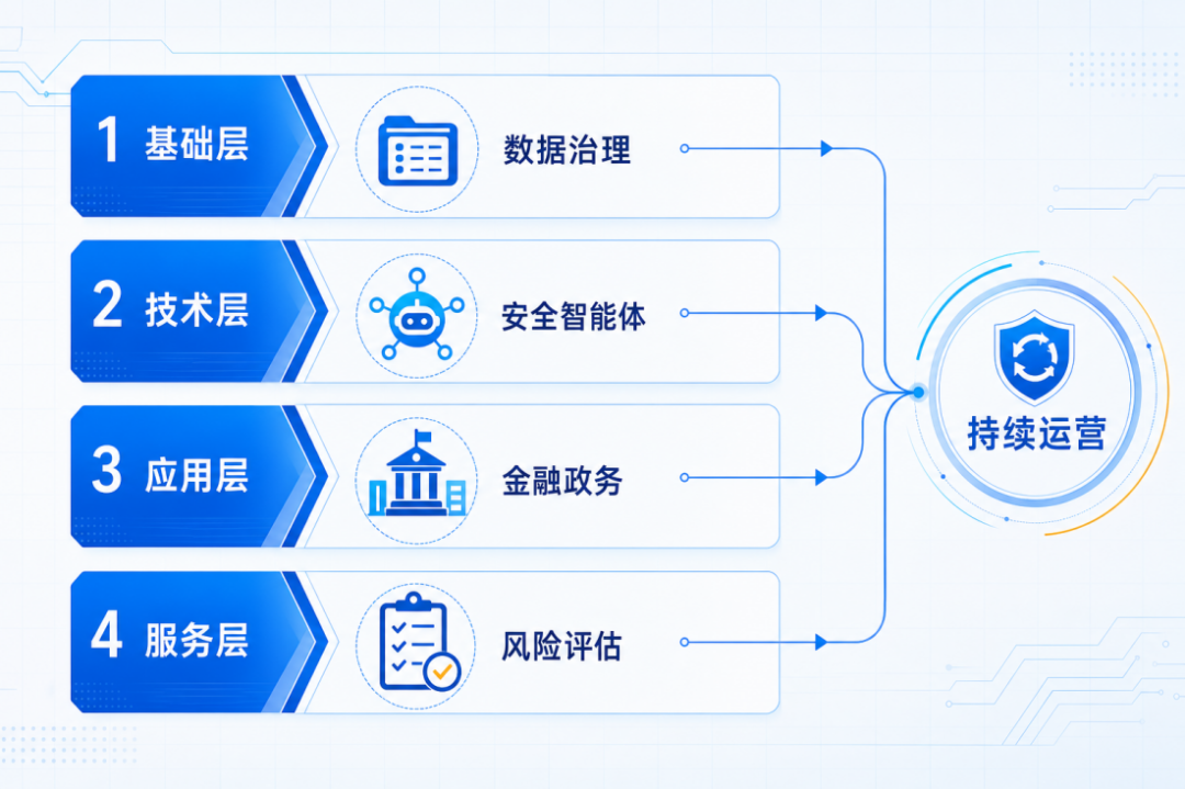 304am永利(中国)集团有限公司官网