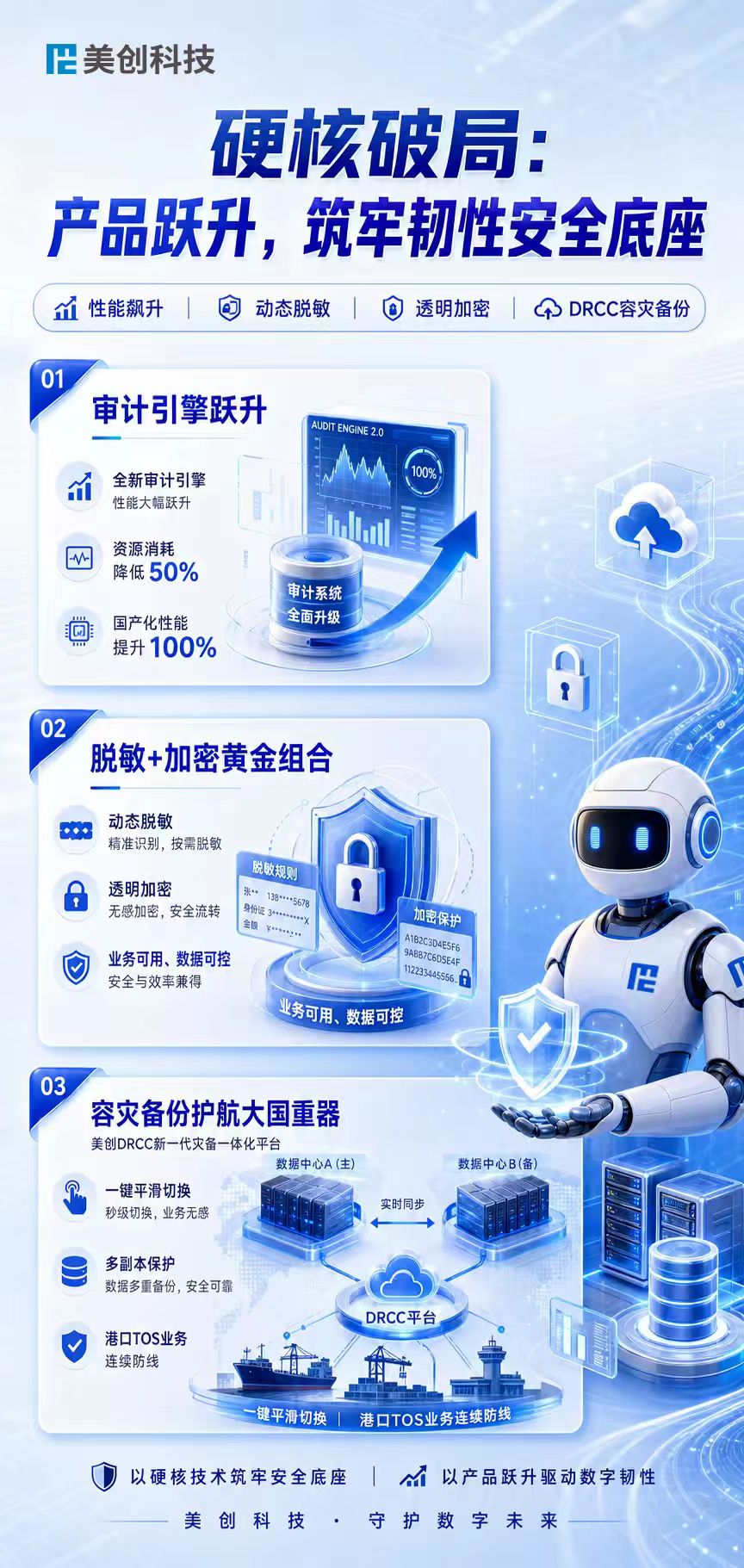 304am永利(中国)集团有限公司官网