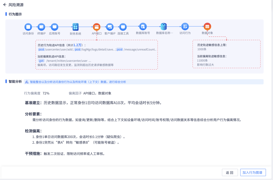 304am永利(中国)集团有限公司官网